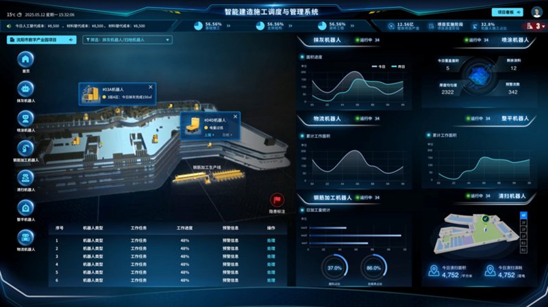智能调度