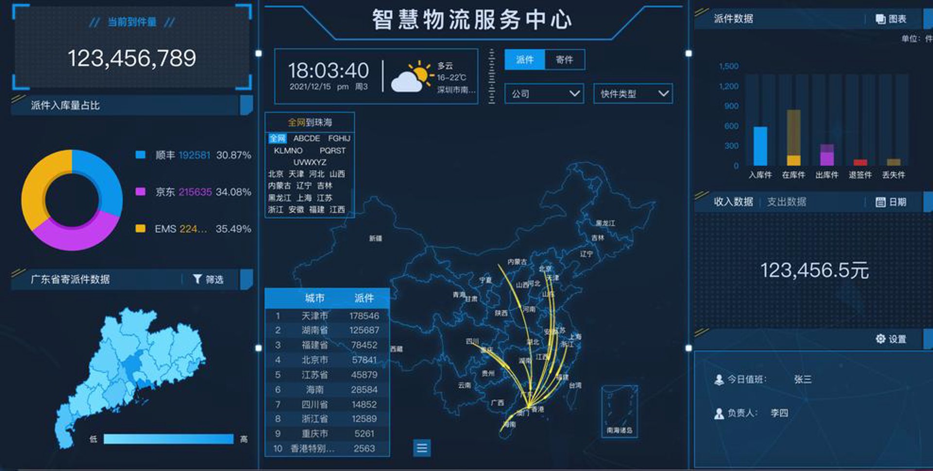 运物云物流